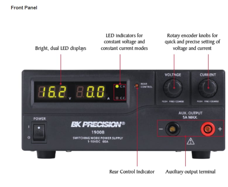 190xB Switching DC Power Supplies B&K Mouser